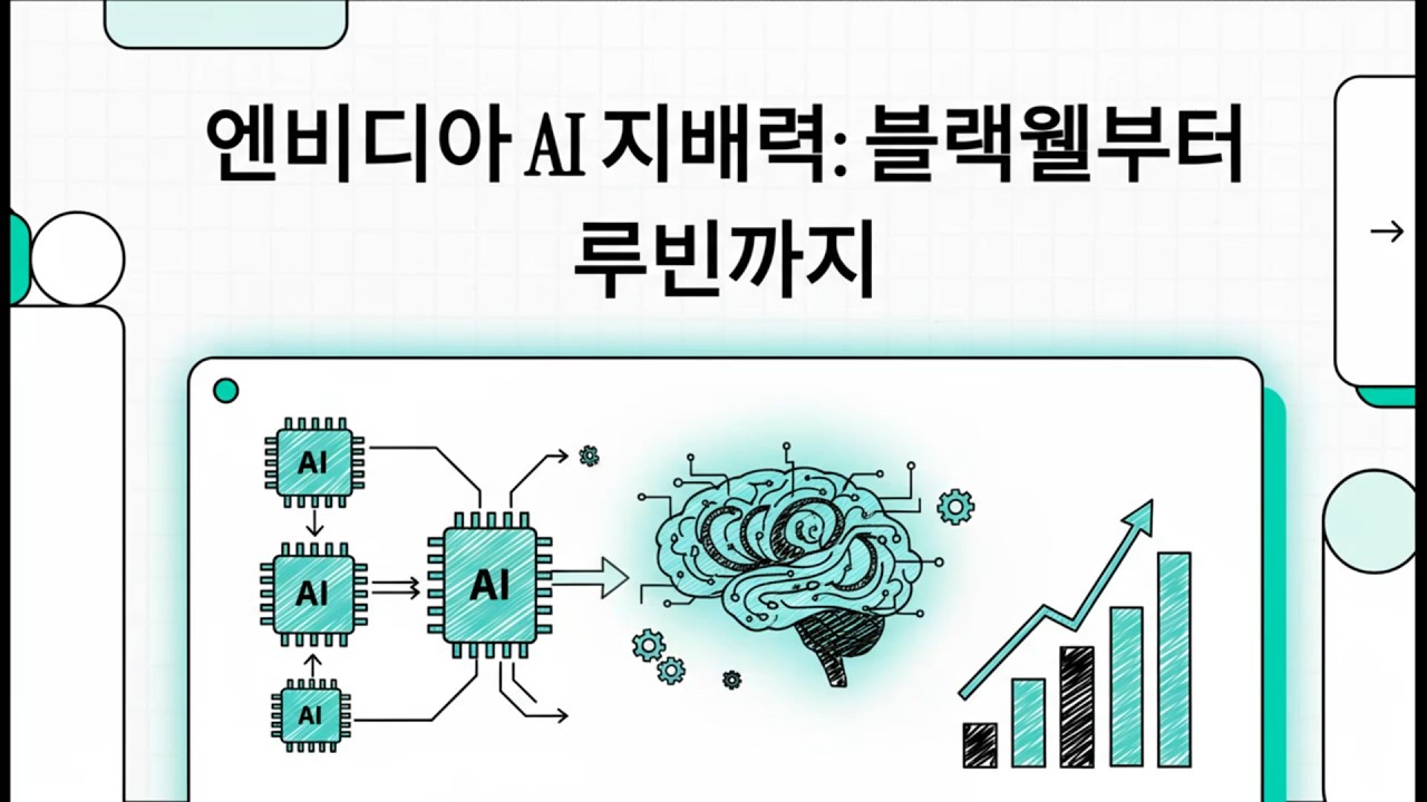엔비디아 AI 지배력: 블랙웰부터 루빈까지