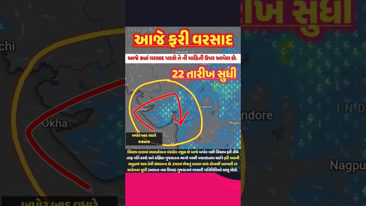 #pareshgoswami #WeatherTV #skymet #IMDAlert #weatherModel #RainUpdate #rainfall #monsoon #varsad