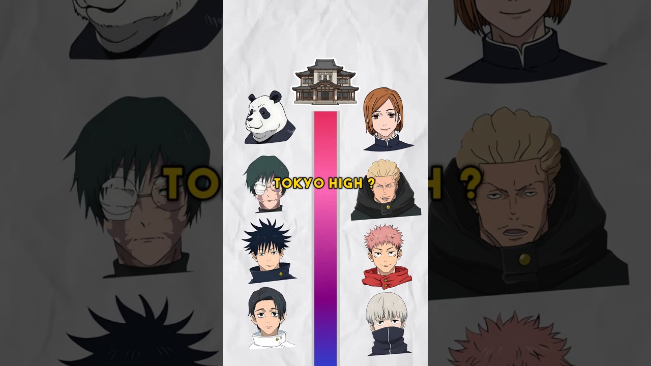 WHO HAS THE BEST ACADEMICS GRADES IN TOKYO HIGH ? #anime #jujutsukaisen #yujiitadori #yuta