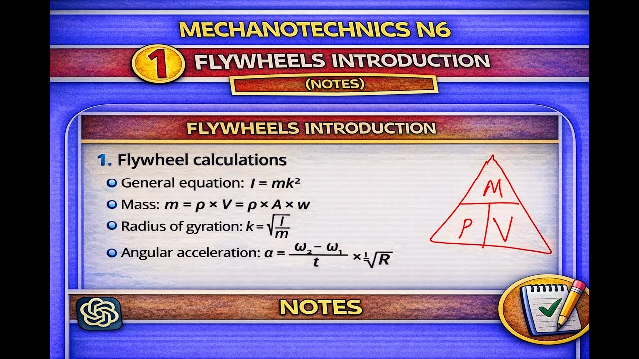 Mechanotechnics N6 Flywheels Introduction - NOTES @mathszoneafricanmotives
