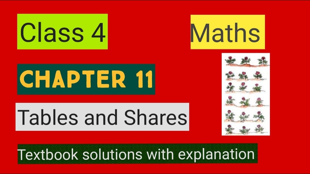 #studytime Class 4/Chapter 11/Tables and shares/KV/NCERT/CBSE