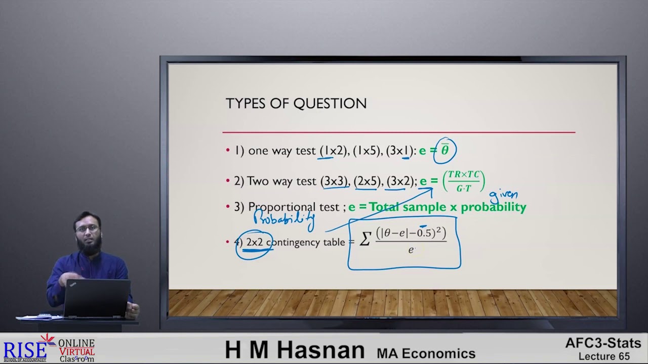 PRC-2 QM | Lecture # 01 | Chapter 15 | Sir HM Hasnan | RISE |