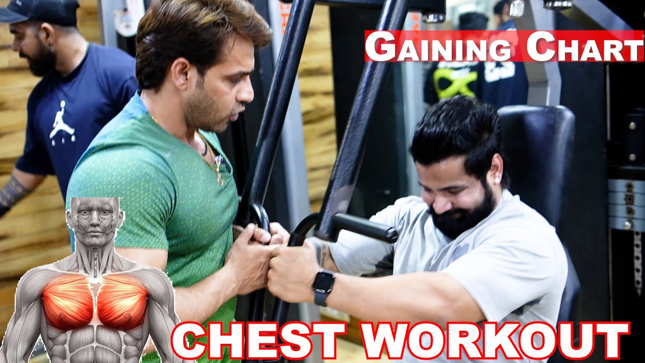 Best & quick Chest Workout | Gaining Chart (1day) |@RajveerFitnessSeries @aadinagarvlogs |