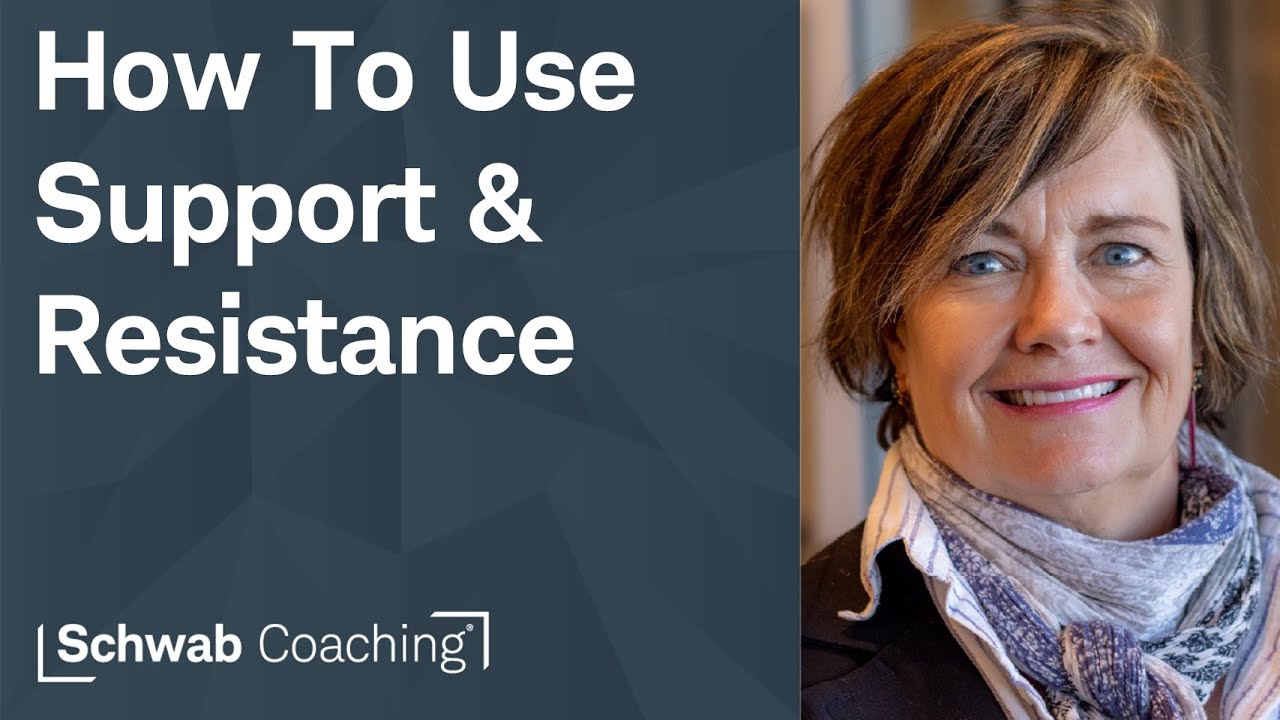 Getting Started with Technical Analysis | Barbara Armstrong | 1-27-26