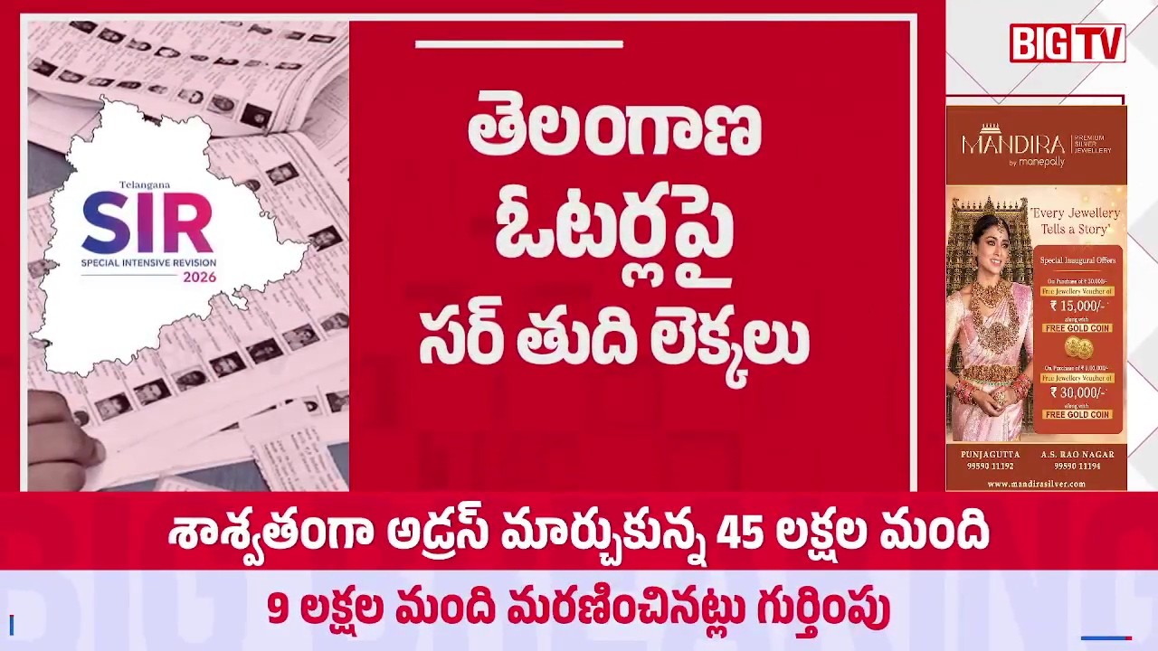 Telangana SIR Update: 73.39 Lakh Names Removed From Voter List | BIG TV