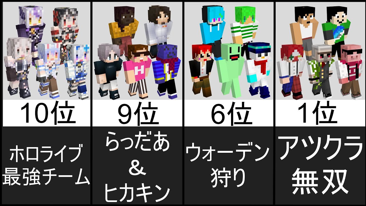 【マイクラバーサス】歴代最強チームランキング