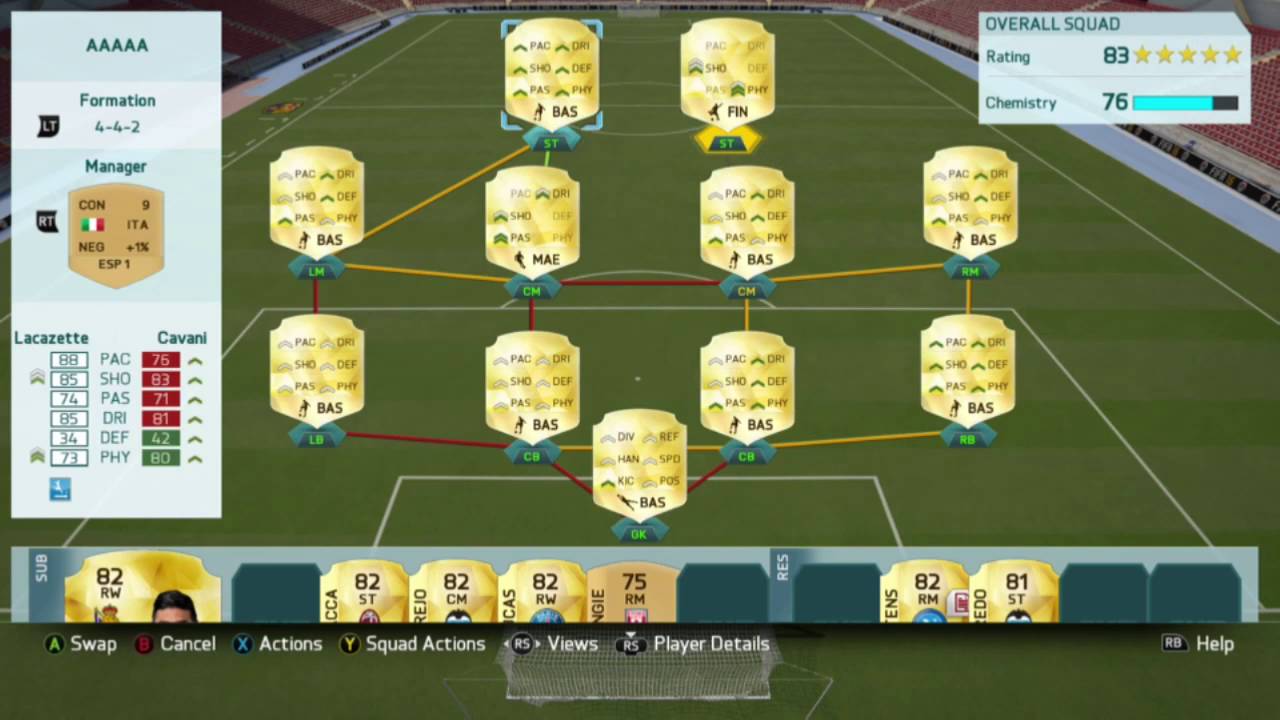 FIFA 16 CHEMISTRY BOOSTS EXPLAINED
