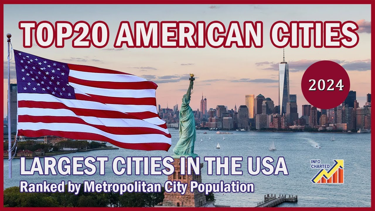 Top 20 American Cities, Largest Cities in the USA