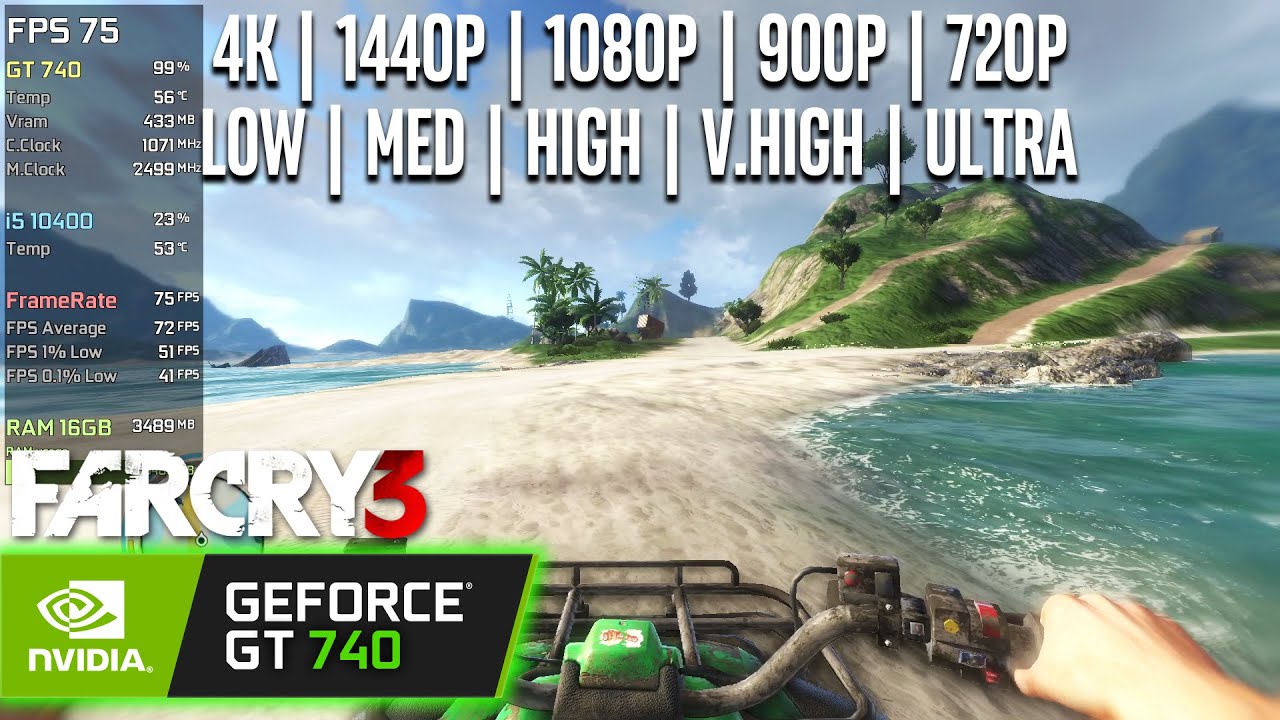 GT 740 | Far Cry 3 - 4K, 1440p, 1080p, 900p, 720p - Ultra, V.High, High, Medium, Low