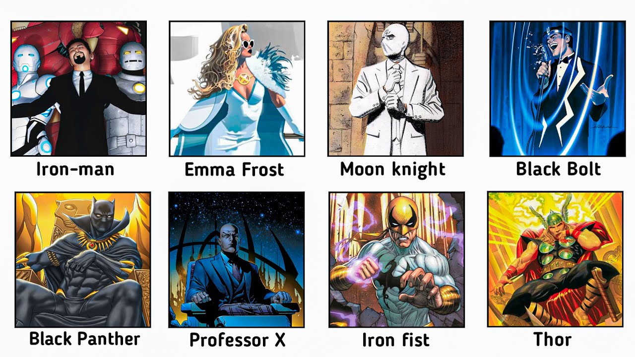 Every Rich Superhero Explained In 15 Minutes (Marvel)