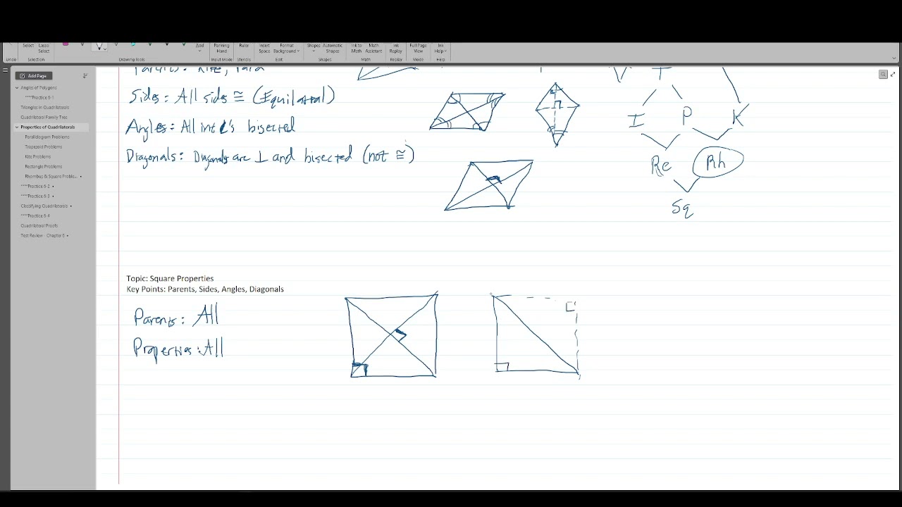 Chapter 6: Rhombi and Squares