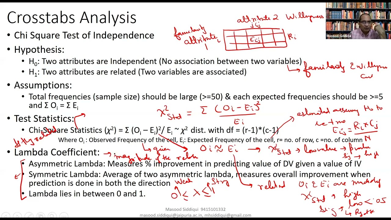 Correlation and Regression Analysis  Part   1
