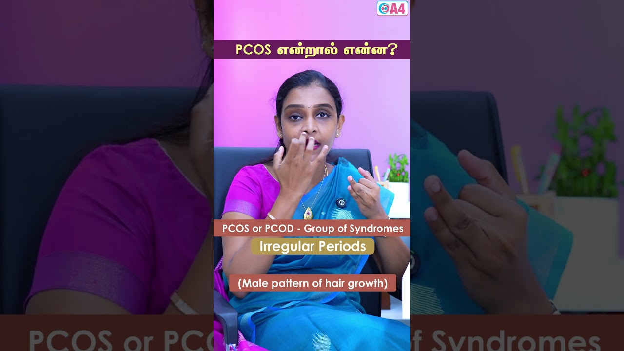 What is PCOS?|What is PCOD(Polycystic Ovarian Disease) or PCOS(Polycystic Ovary Syndrome)?