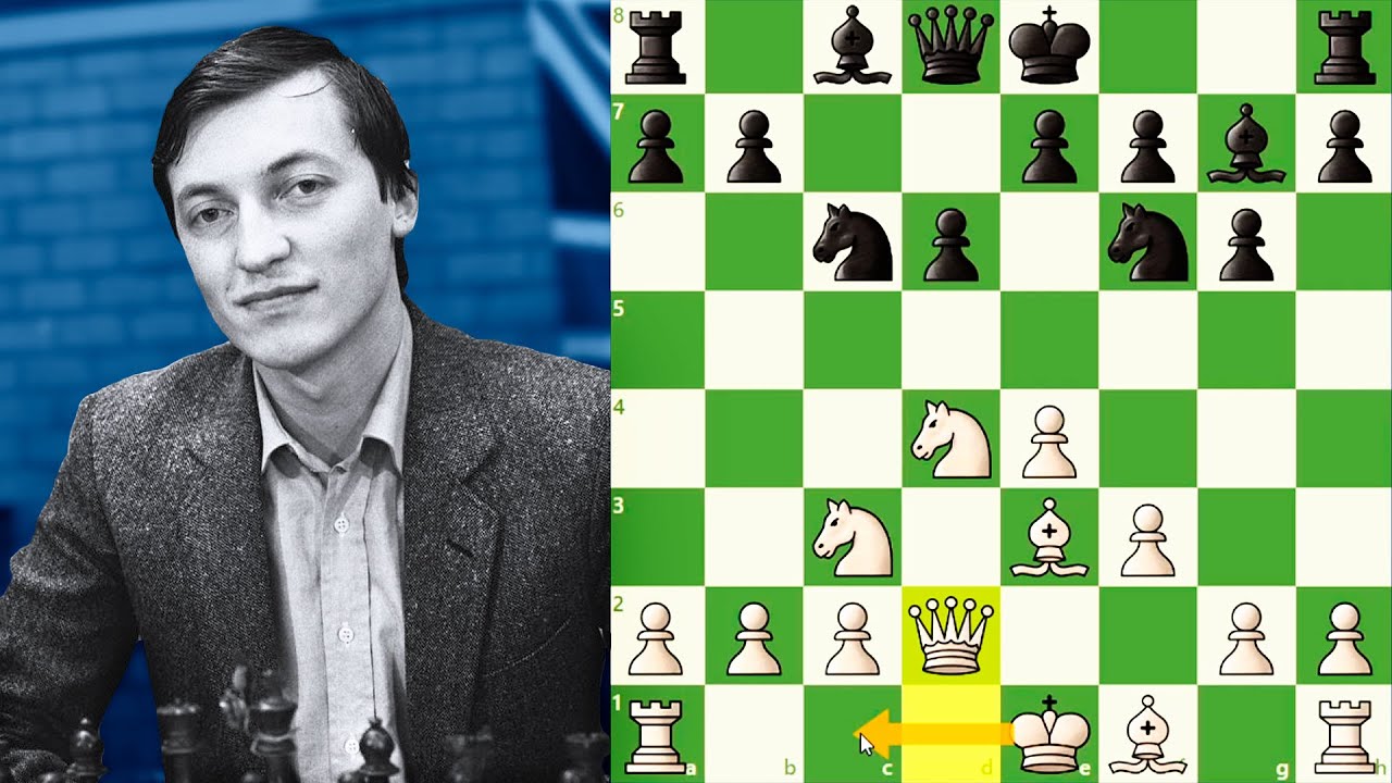 Como destruir a Siciliana Dragão??  Anatoly Karpov Vs Viktor Korchnoi