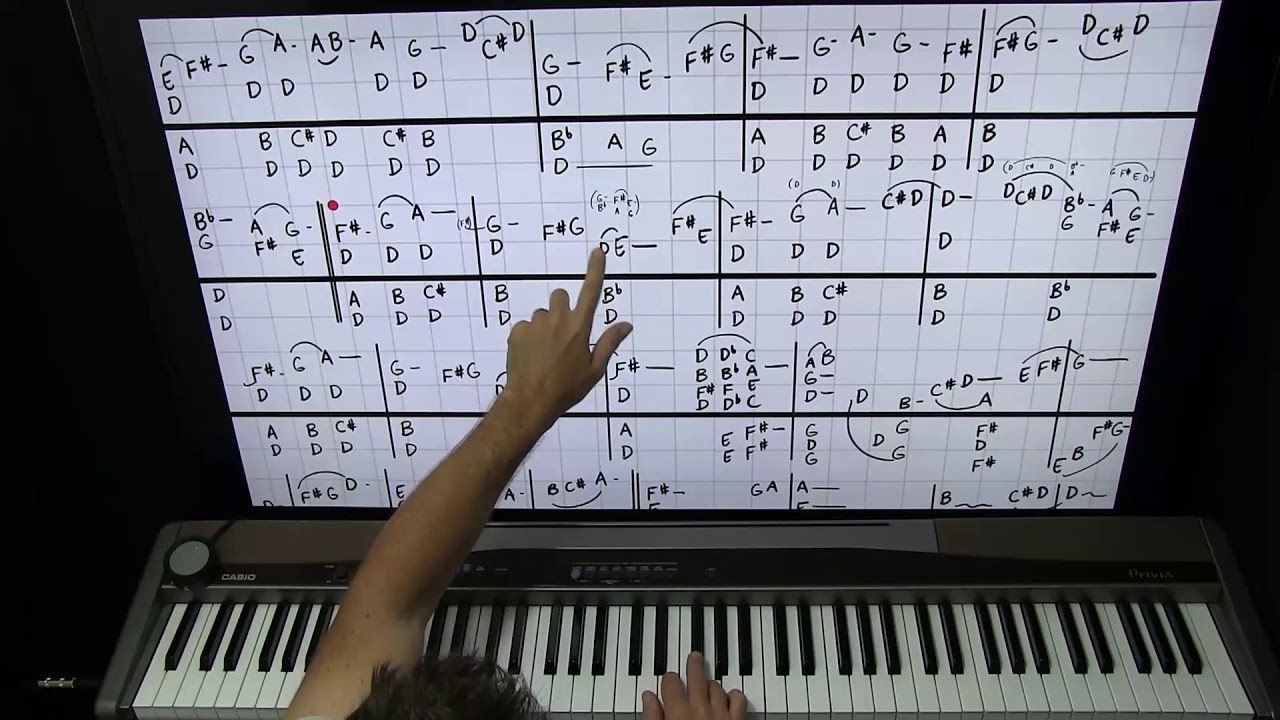 Piano Lesson - Up Where We Belong
