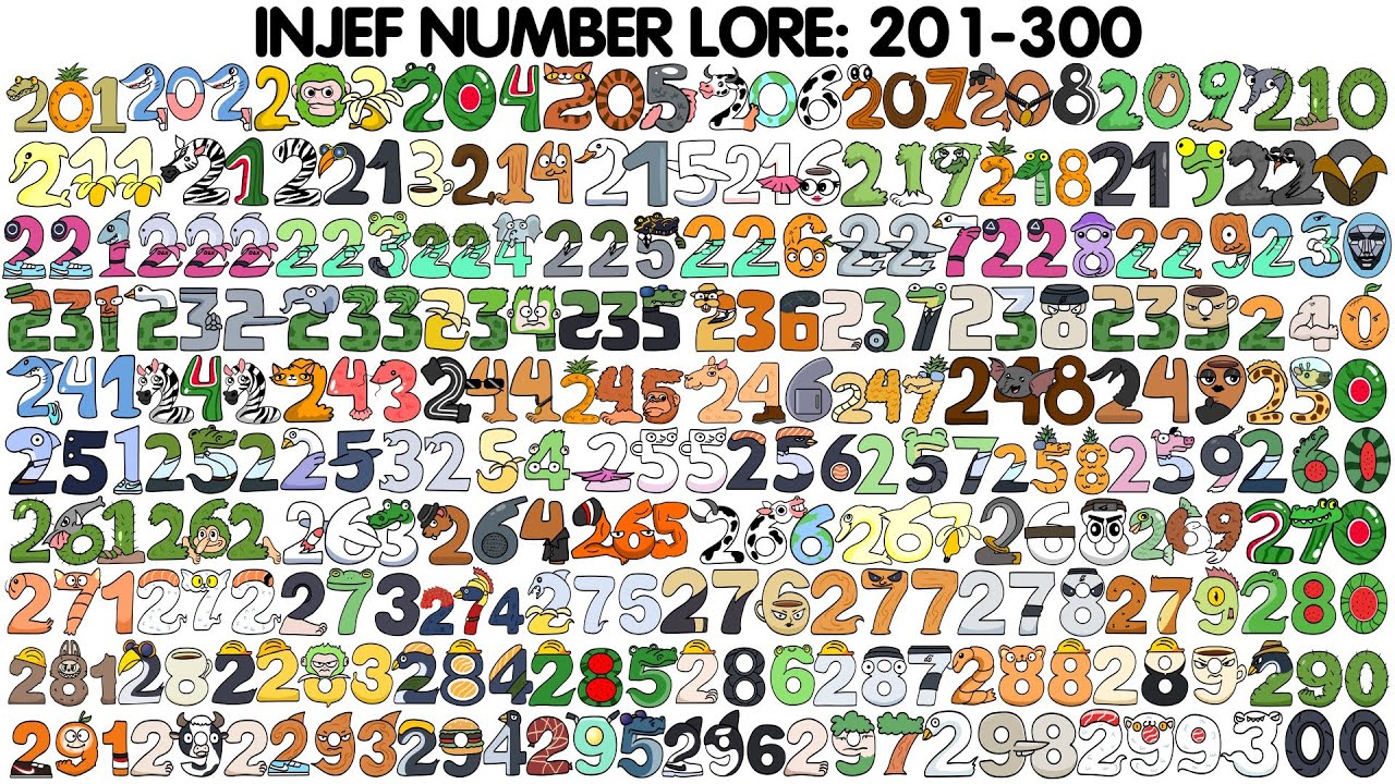 INJEF Number Lore 201-300 Alphabet Lore Sprunki + ITALIAN BRAINROT ANIMALS meme