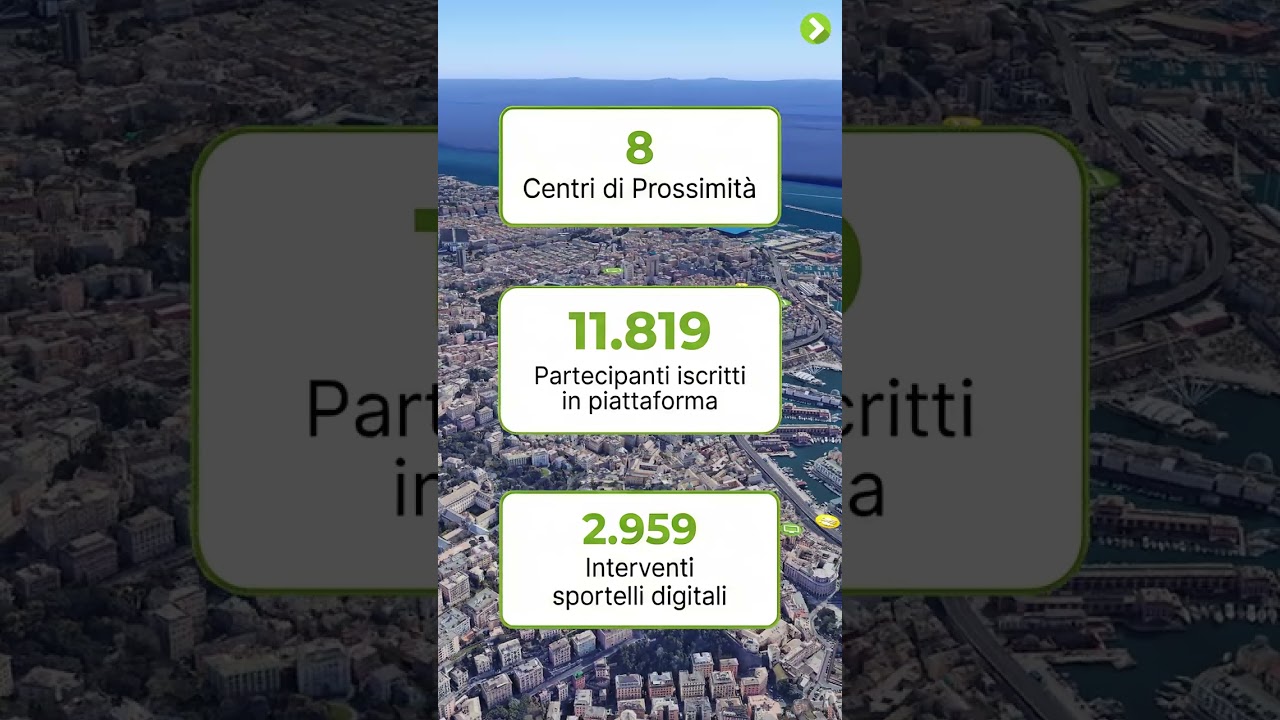 StartTappe 2025 - Dati e Territori
