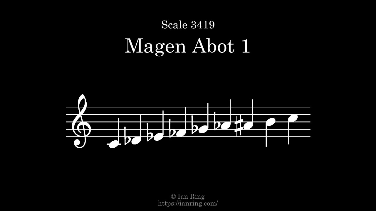 Scale 3419: Magen Abot 1