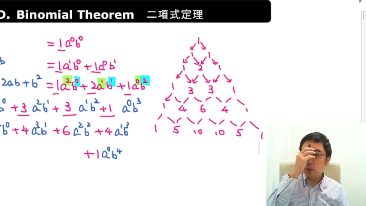 Herman Yeung - M1 Intensive Course 精讀課程 - Chapter 1-4 : Binomial Theorem 二項式定理