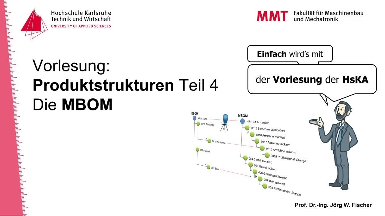 Produktionsorganisation R2O 6 Produktstrukturen - Teil 4 - Die MBOM