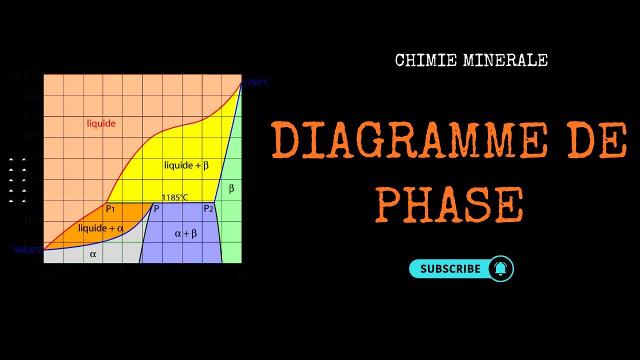 diagramme de phase binaire en arabe