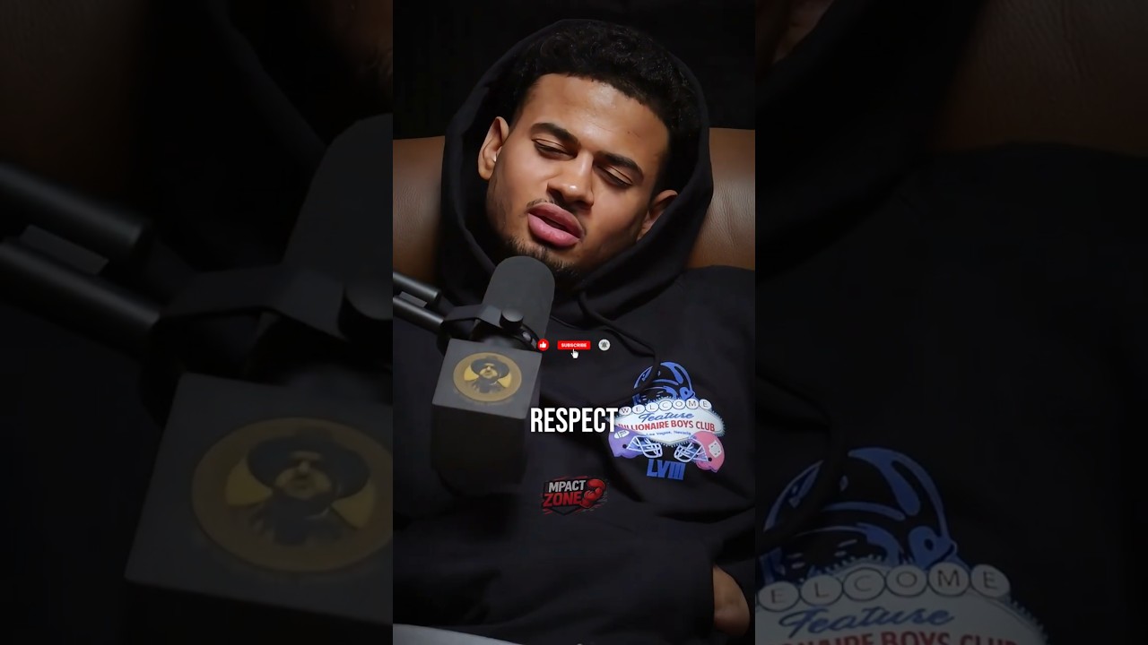 Rolly Romero's thoughts on Devin Haney