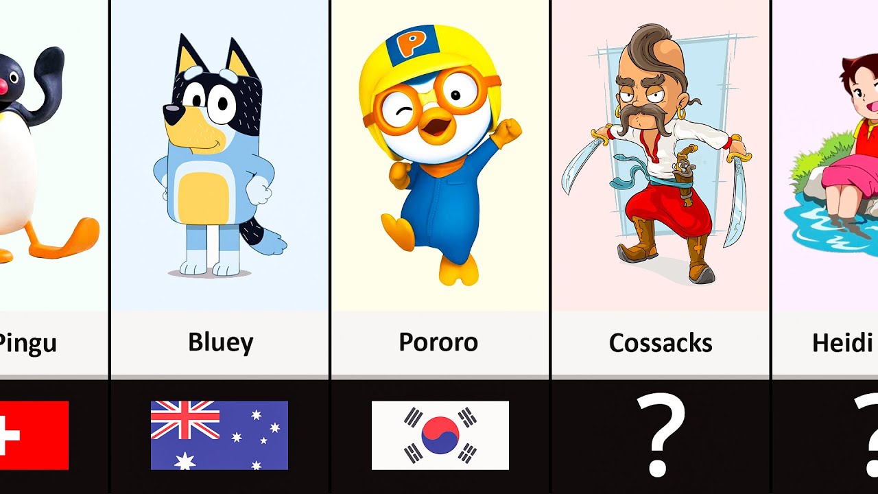 Timeline: Cartoons From Different Countries (PART 2)