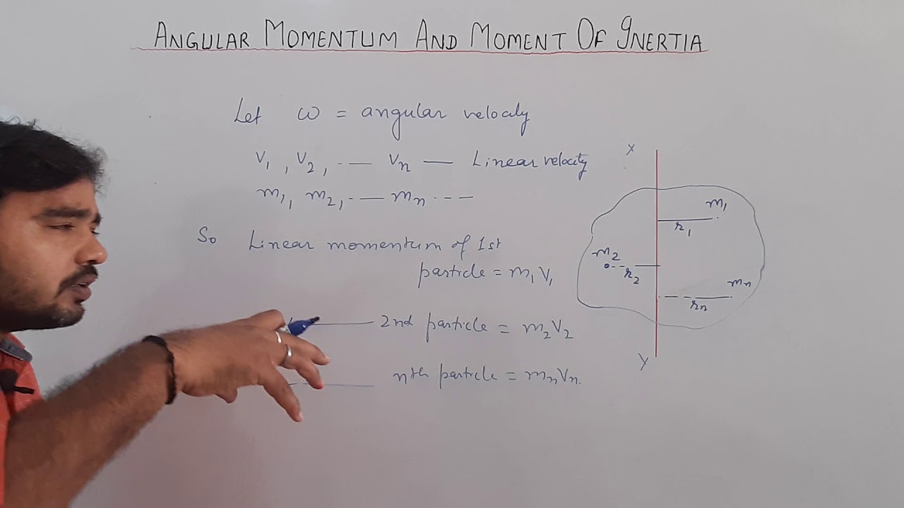 Relation between Angular Momentum and moment of Inertia--- XI PHYSICS ||