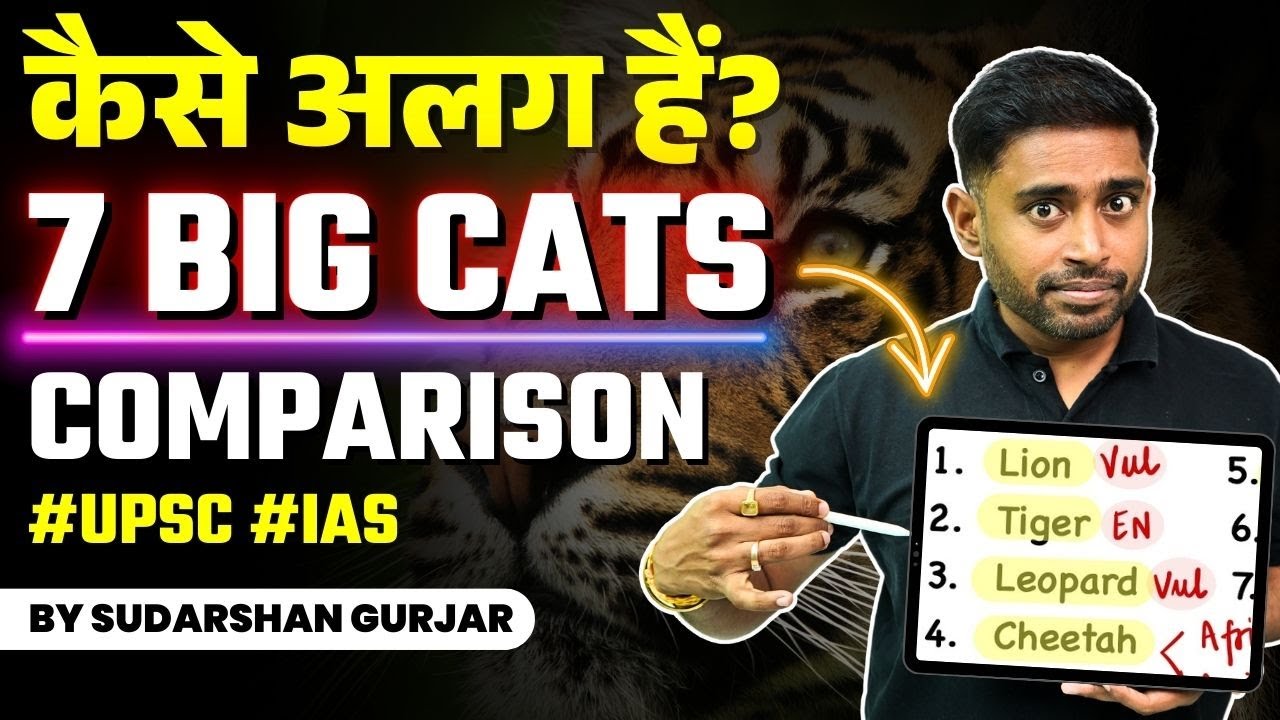 7 Big Cats Explained: Key Differences, Habitat, Behaviour for UPSC Preparation, Environment for UPSC