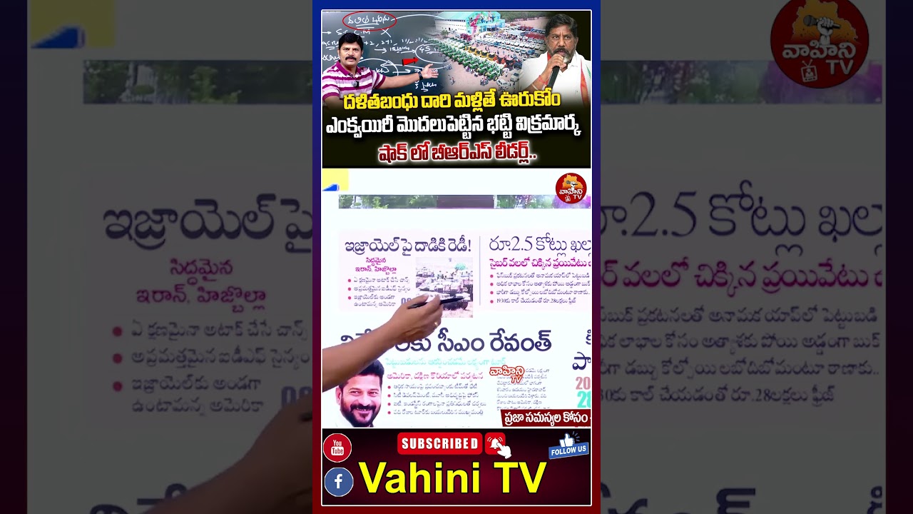 దళితబంధుపై భట్టి ఎంక్వైరీ.. | Batti Serious On Dalit Bandhu Scheme |Vahini Tv Shorts