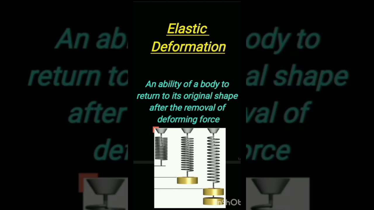 Elastic Deformation
