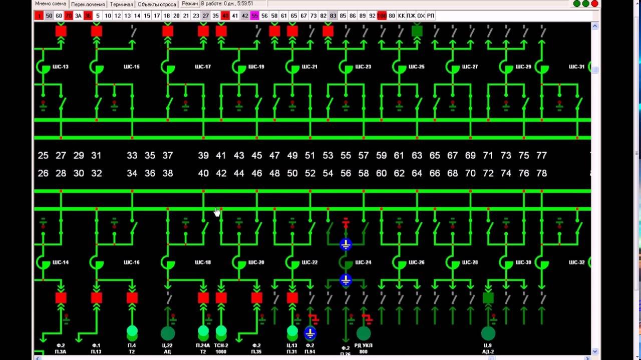 Scada ARM TeleAuto