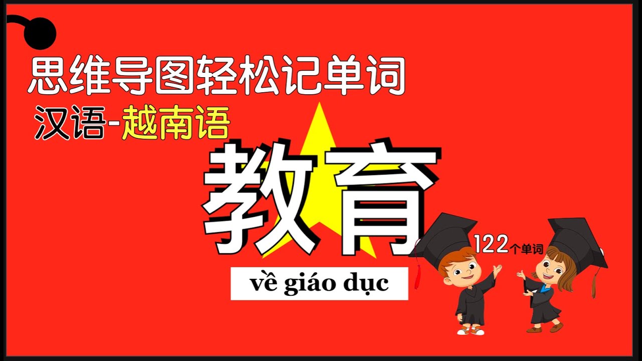 【越南语🇻🇳思维导图记单词】教育篇 VỀ GIÁO DỤC