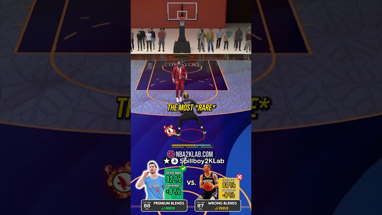 2K26 Rare 6&rsquo;6 Guard Build