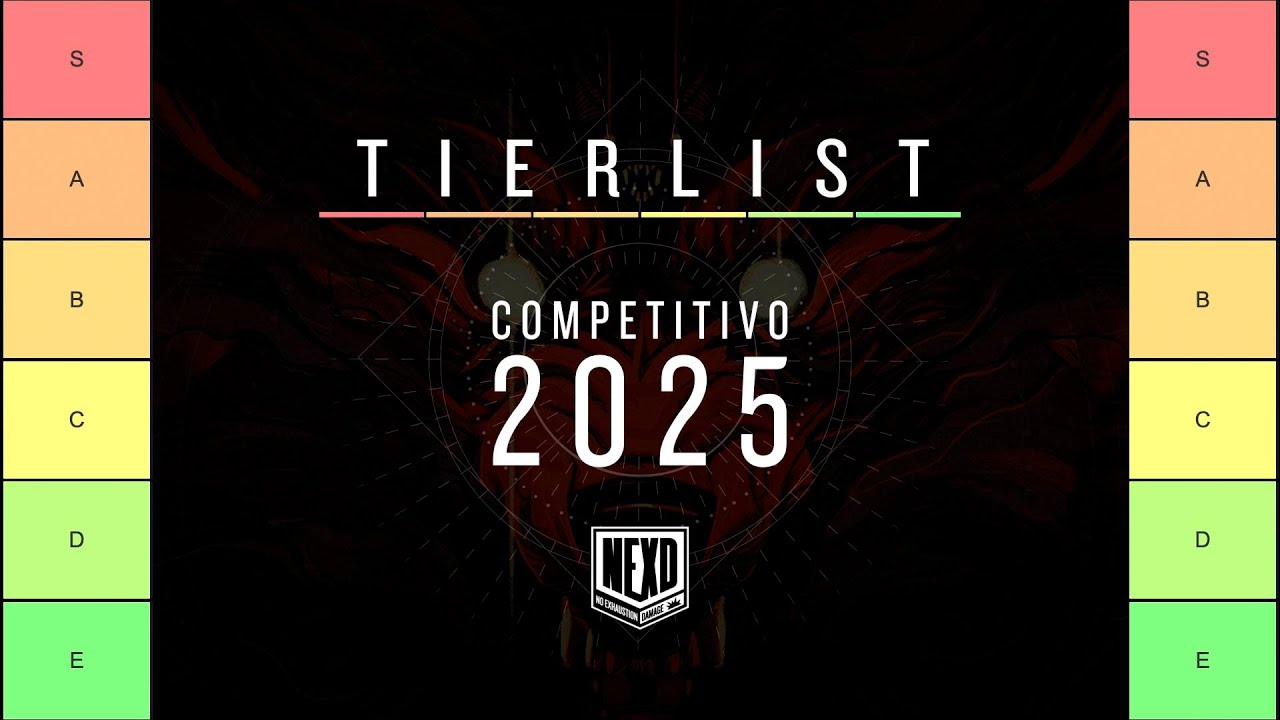 TIERLIST 2025 | Unmatched