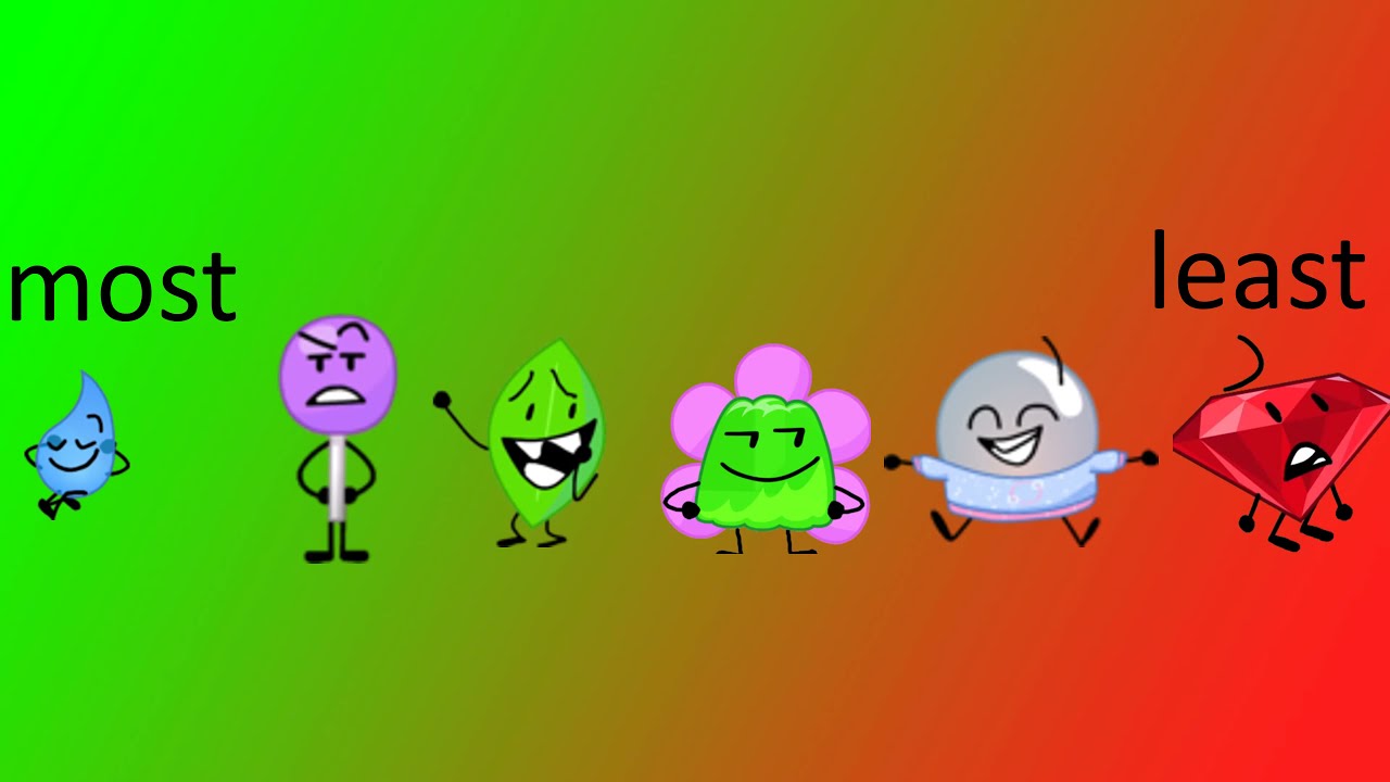 bfb split
