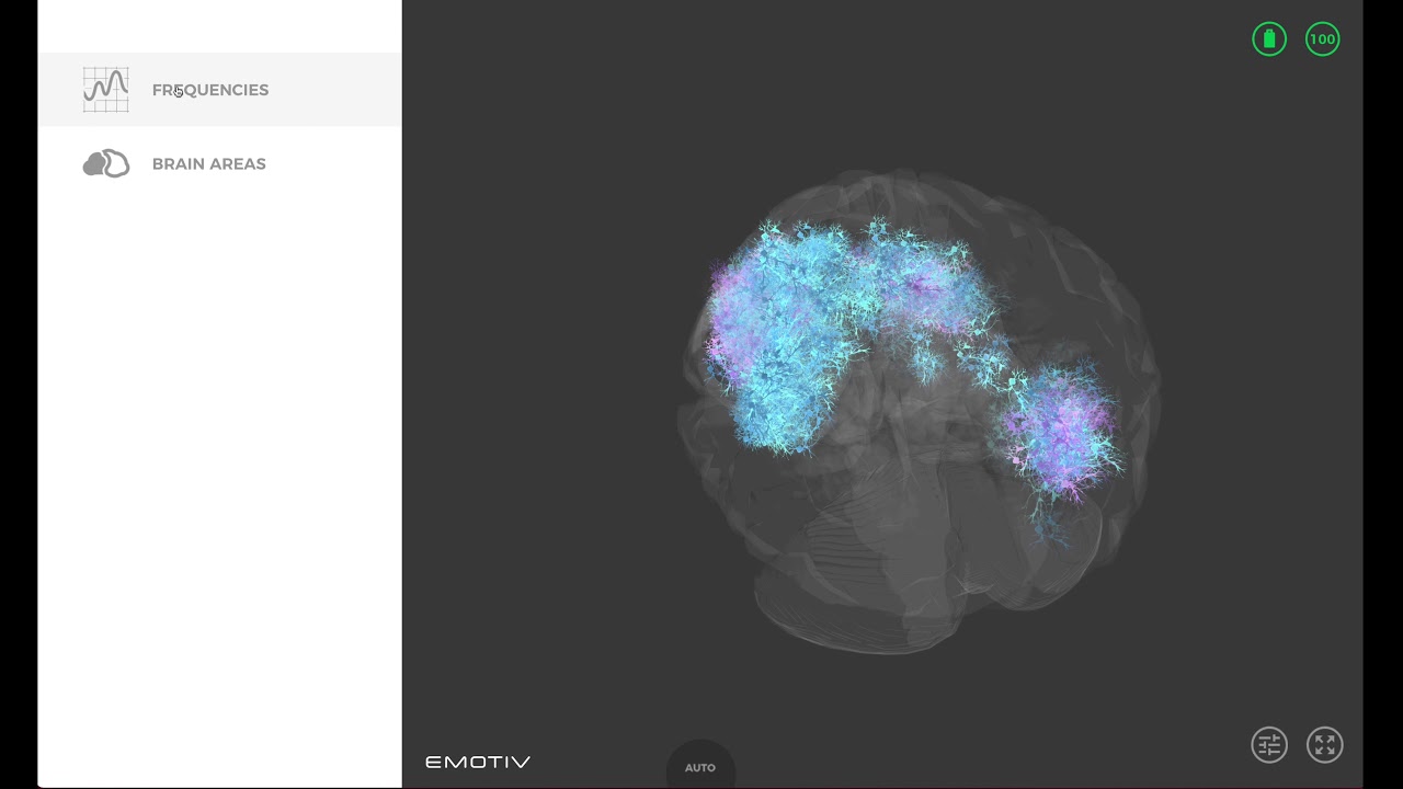 EMOTIV BrainViz software introduction