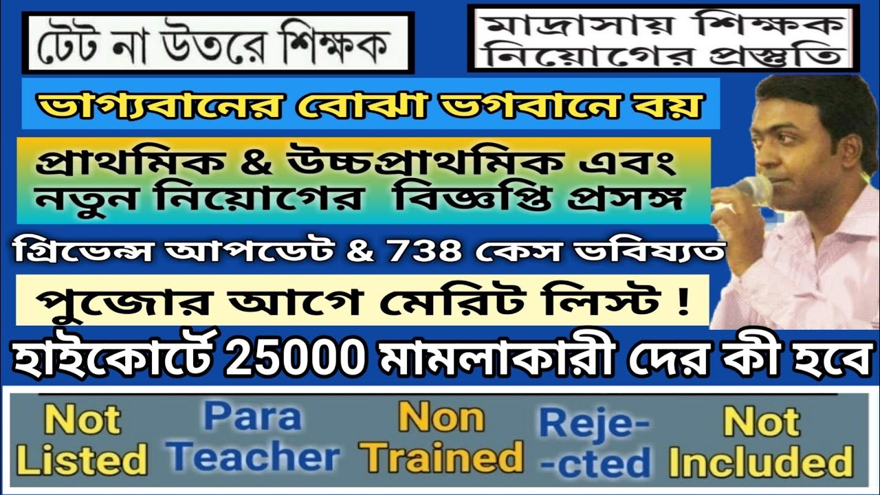Upper Primary Update🎈Grievance Hearing🎈Primary 738 Case Update🎈Para Teacher & Organiser Teacher