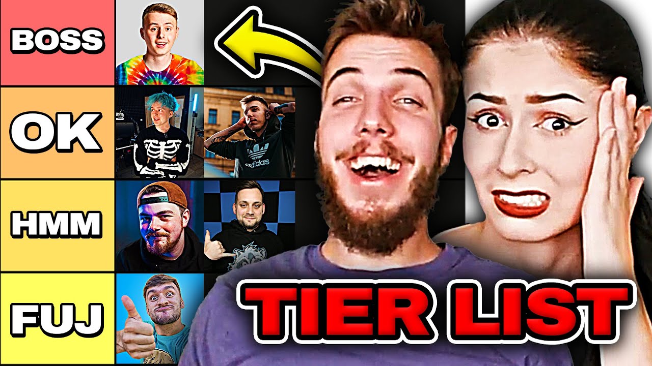 Hodnot&iacute;me Česk&yacute;ch a Slovensk&yacute;ch YouTuberov (Tier List)