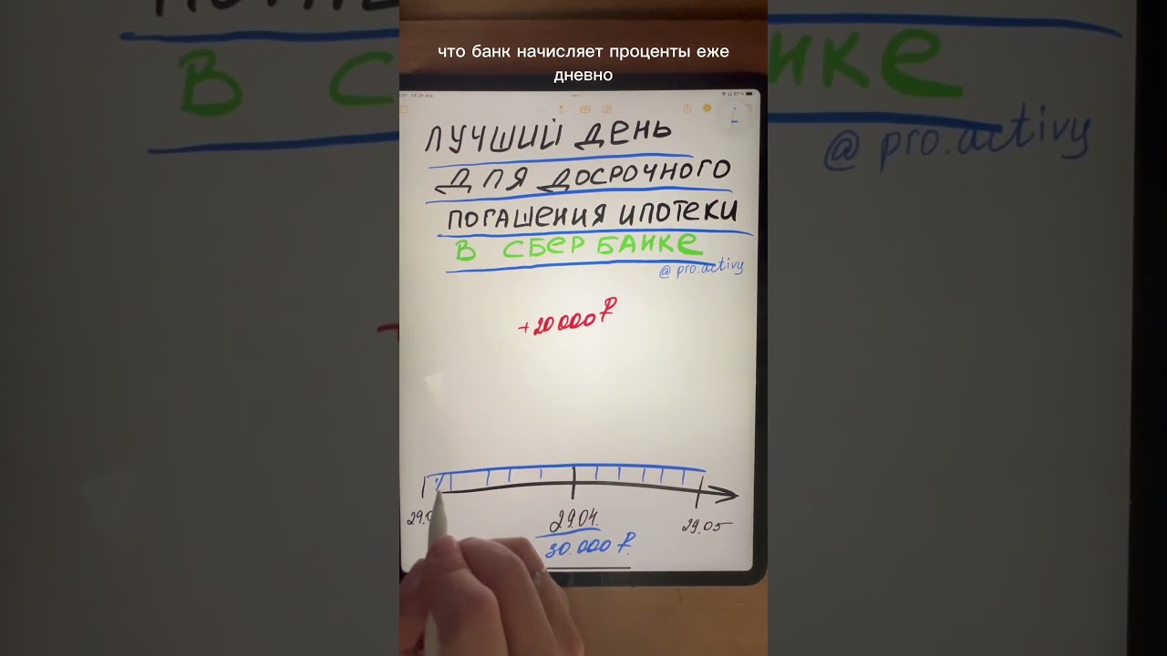 ⚡️ЛУЧШИЙ ДЕНЬ ДЛЯ ДОСРОЧНОГО ПОГАШЕНИЯ ИПОТЕКИ В СБЕРБАНКЕ❗️ #ипотека#деньги#капитал#сбербанк#shorts