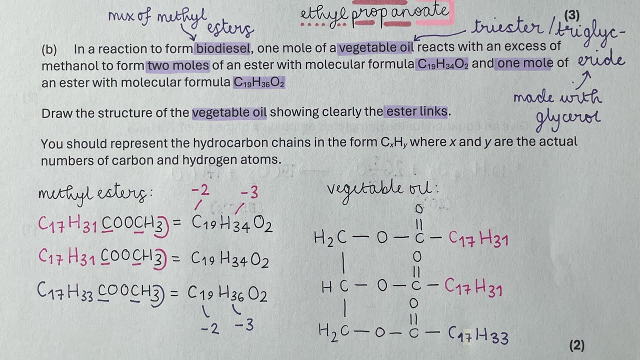 Worked exam answer - AQA A level esters, biodiesel and global warming question