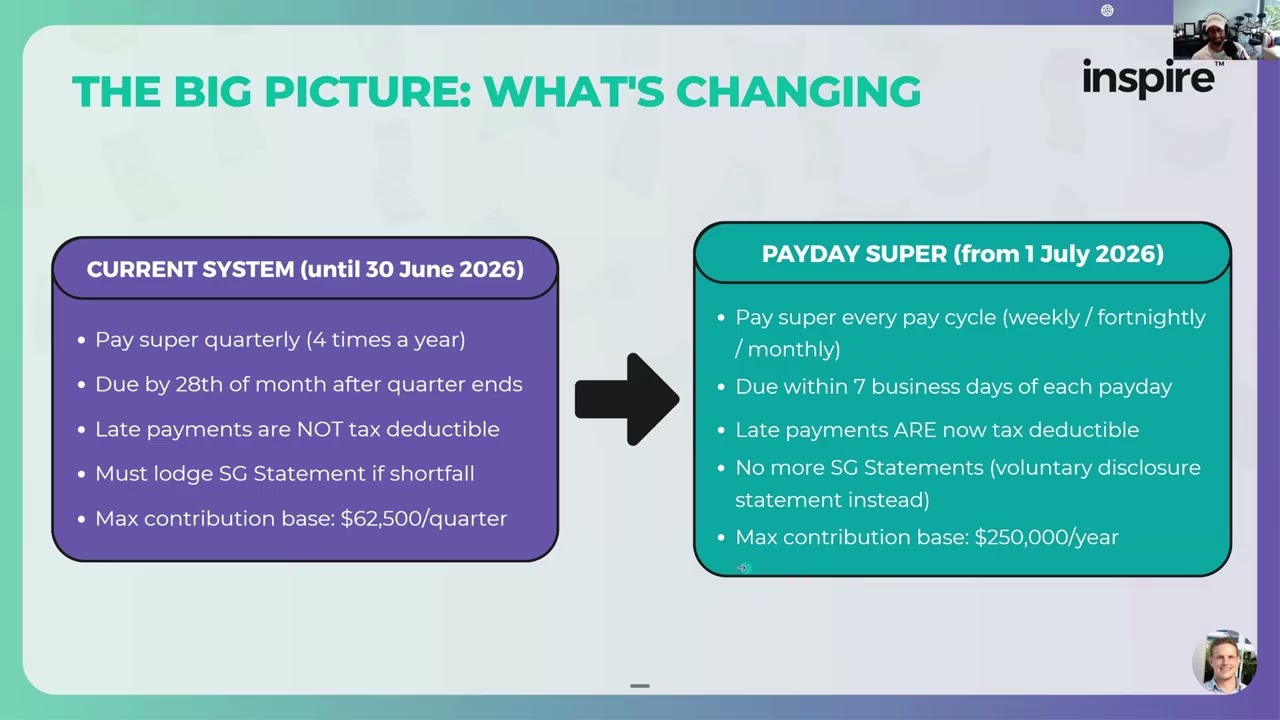 Payday Super 2026 Workshop