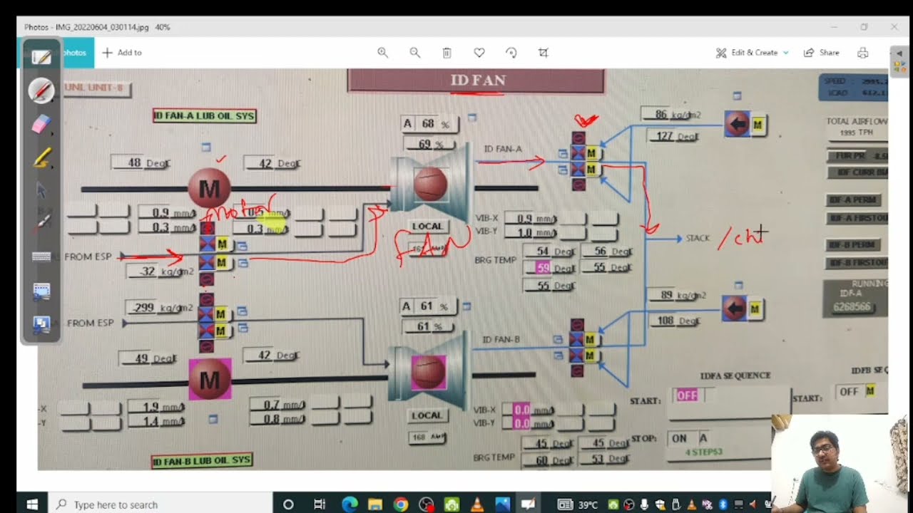 Induced Draught Fan ll ID Fan starting procedure