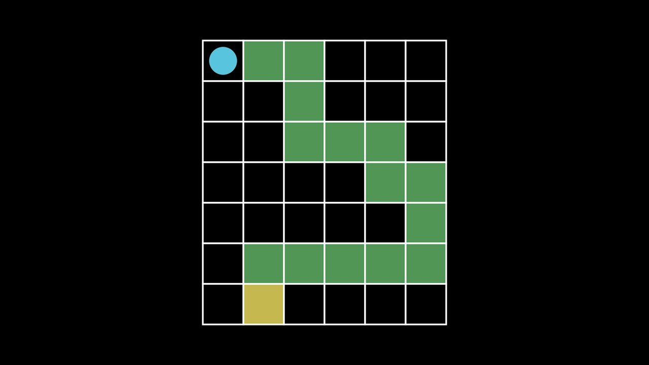 The Easy IMO Problem almost NO ONE Solved