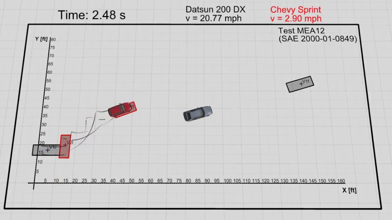 Virtual CRASH | MEA12 | Crash Test Simulation
