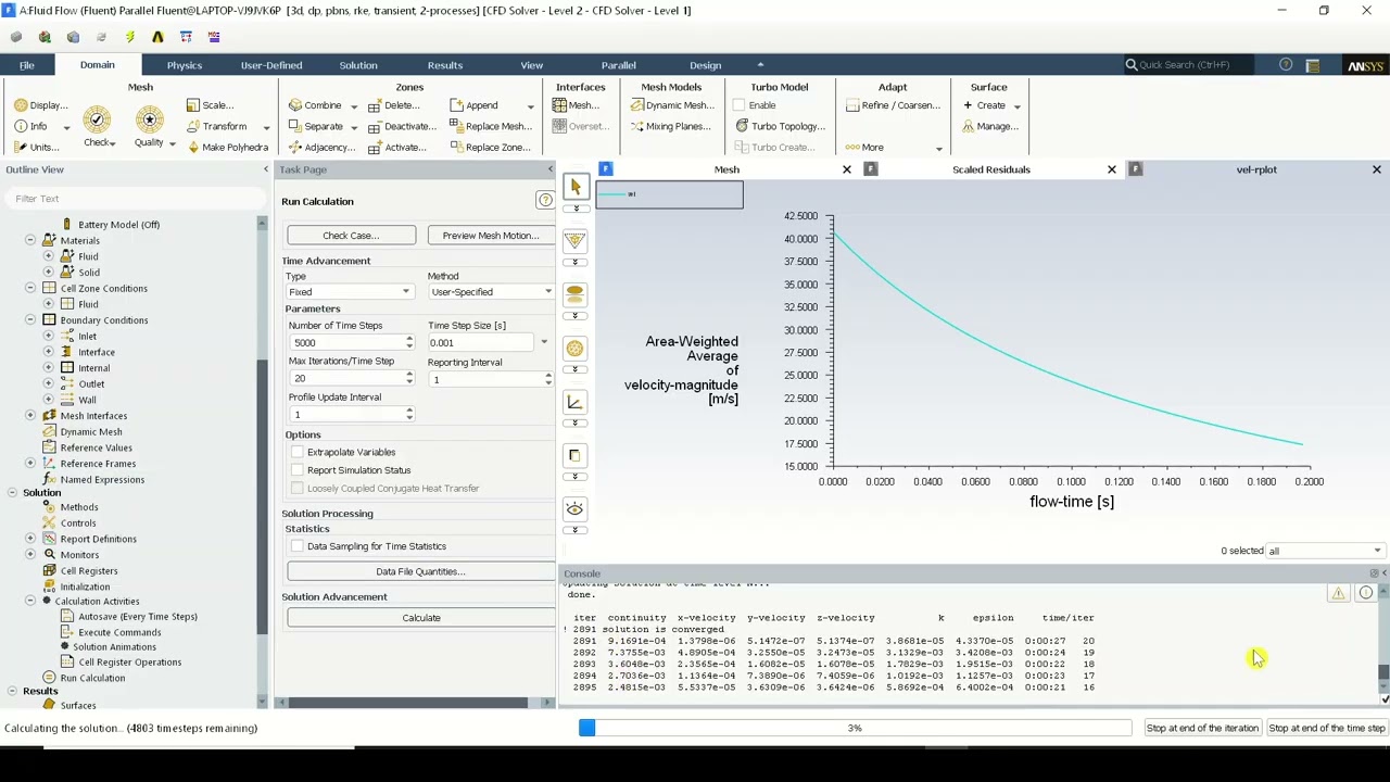 Настройка переходного моделирования для вращающихся механизмов в ANSYS Fluent | Учебное пособие п...