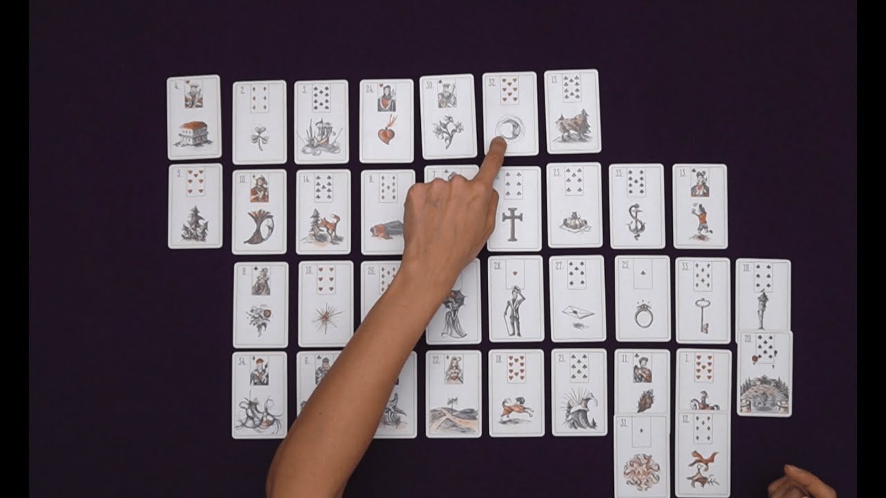 Transposing ~ How To Complete Portraits In A Lenormand Grand Tableau ~ Lenormand Reader
