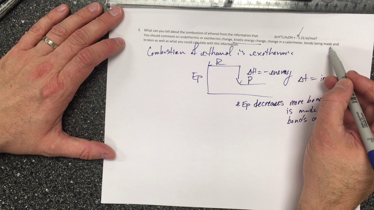 Energy Change Information from molar enthalpy