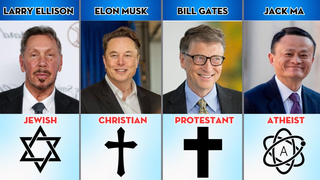 Religion of the World's Billionaires | Faith Behind the Fortune