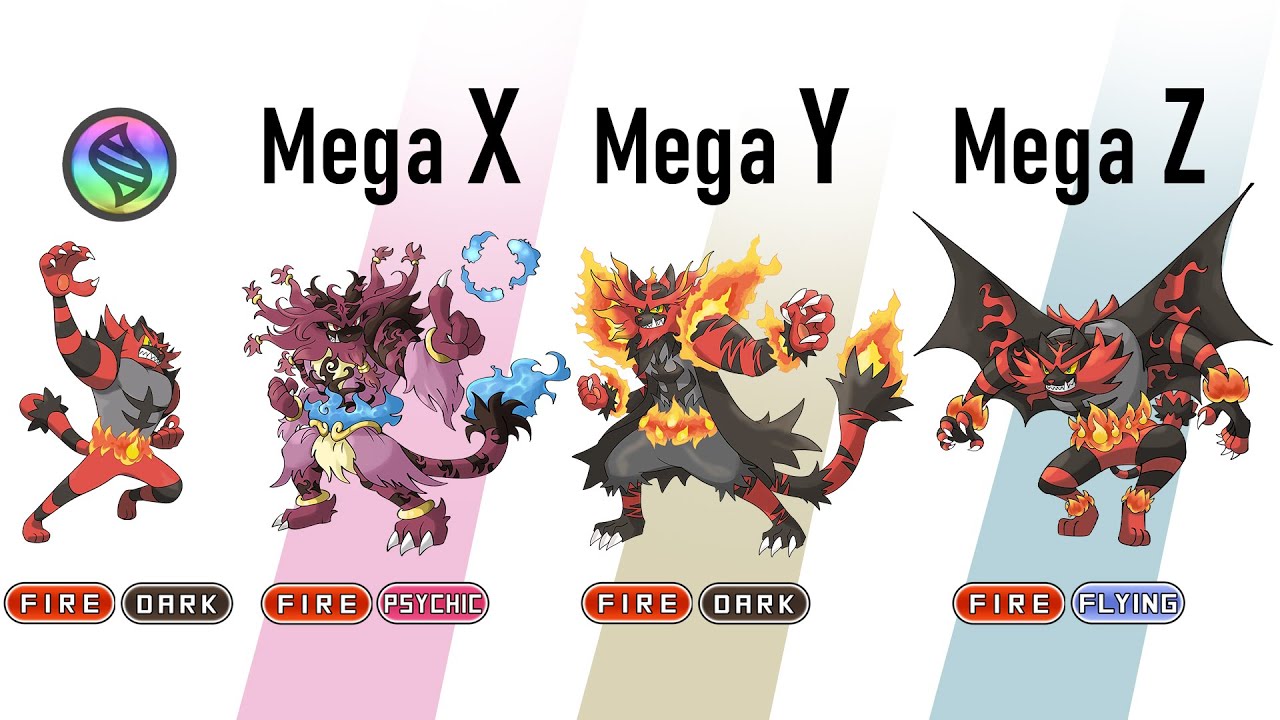 Drawing All 88 Alola Pokémon Mega X/Y Evolutions - WORLD RECORD